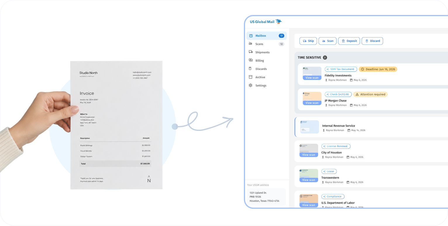 US Global Mail virtual mailbox dashboard showing scanned mail and documents managed online