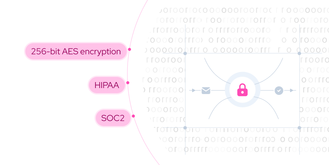 Virtual mailbox security features showing 256-bit AES encryption, HIPAA, and SOC2 compliance