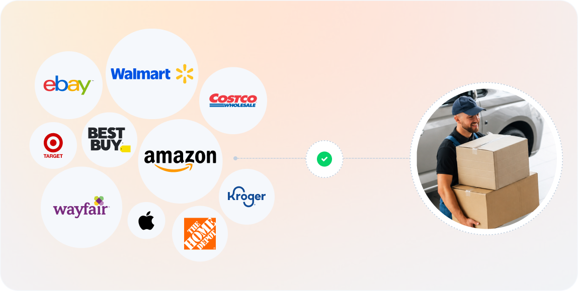 Use your US Global Mail address to shop and receive packages from Amazon, Walmart, eBay, and other major retailers
