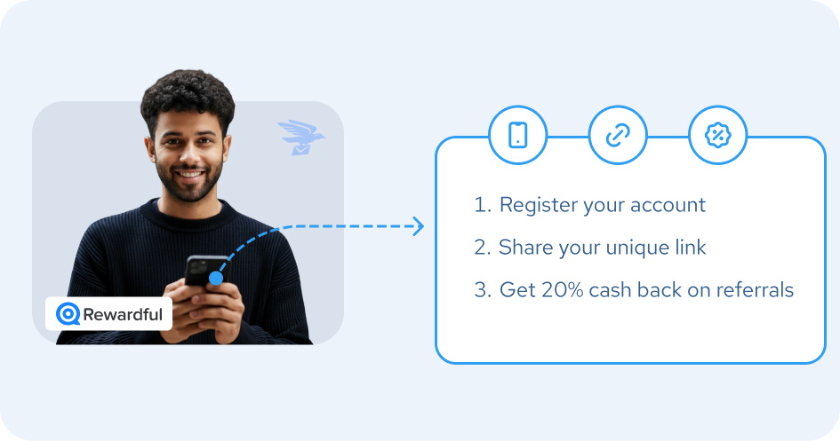 Three steps to earn 20% cash back by joining the US Global Mail referral program via Rewardful