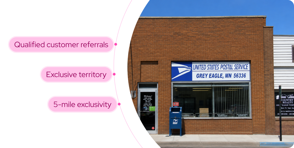 US Global Mail virtual mailbox partner network with locations across the United States serving diverse customers