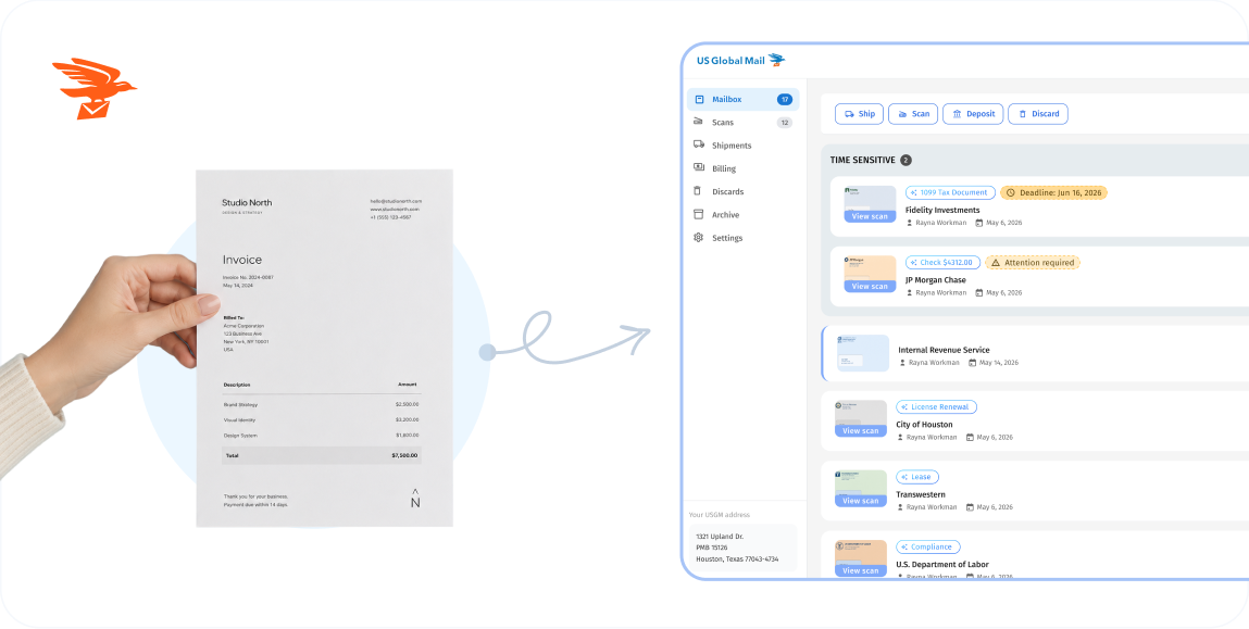 US Global Mail virtual mailbox dashboard showing scanned mail and documents managed online