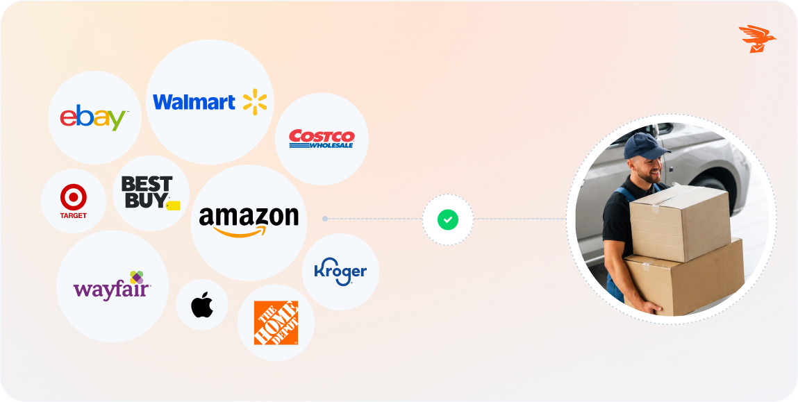Use your US Global Mail address to shop and receive packages from Amazon, Walmart, eBay, and other major retailers
