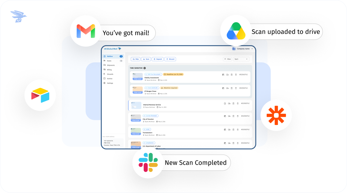 US Global Mail virtual mailbox dashboard with email and Slack notifications and Google Drive scan uploads
